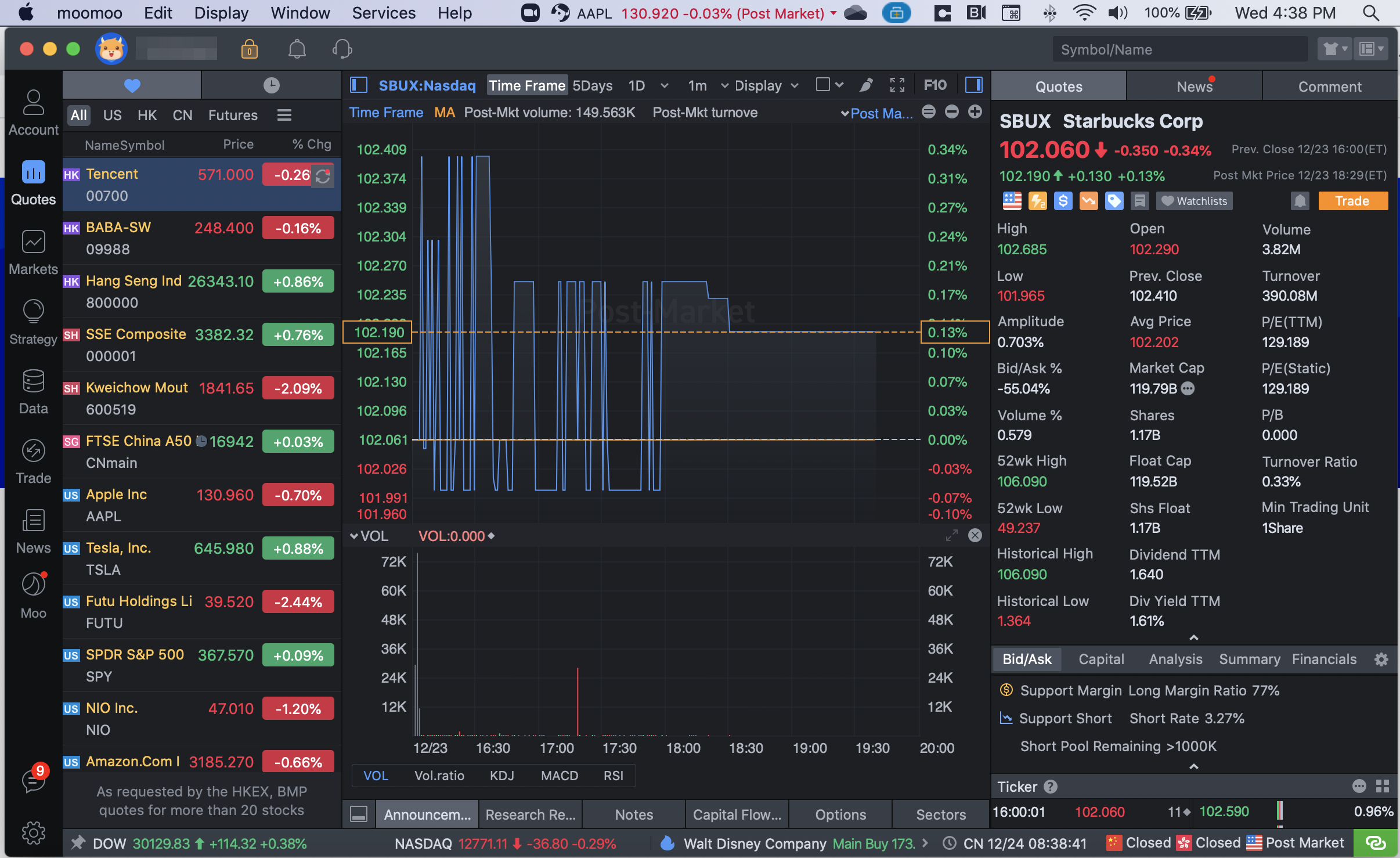 can you trade crypto stocks in moo moo